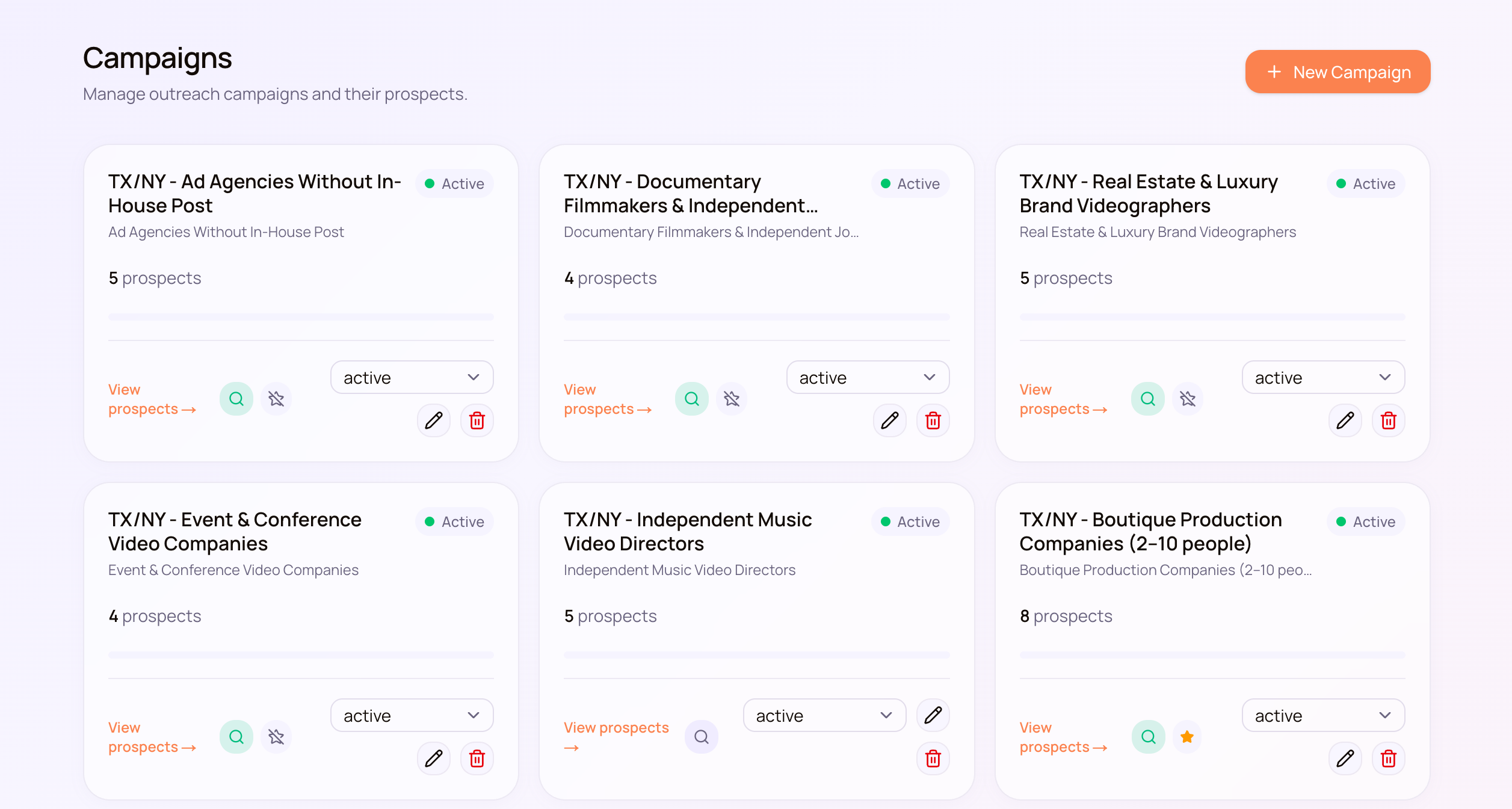 Campaign dashboard showing prospect funnel and review queue
